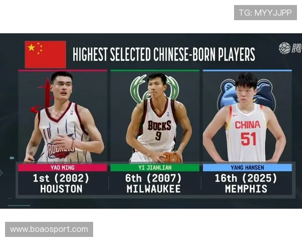 GM调查揭晓休赛期惊人操作雄鹿裁利拉德居首杨瀚森得票16顺位